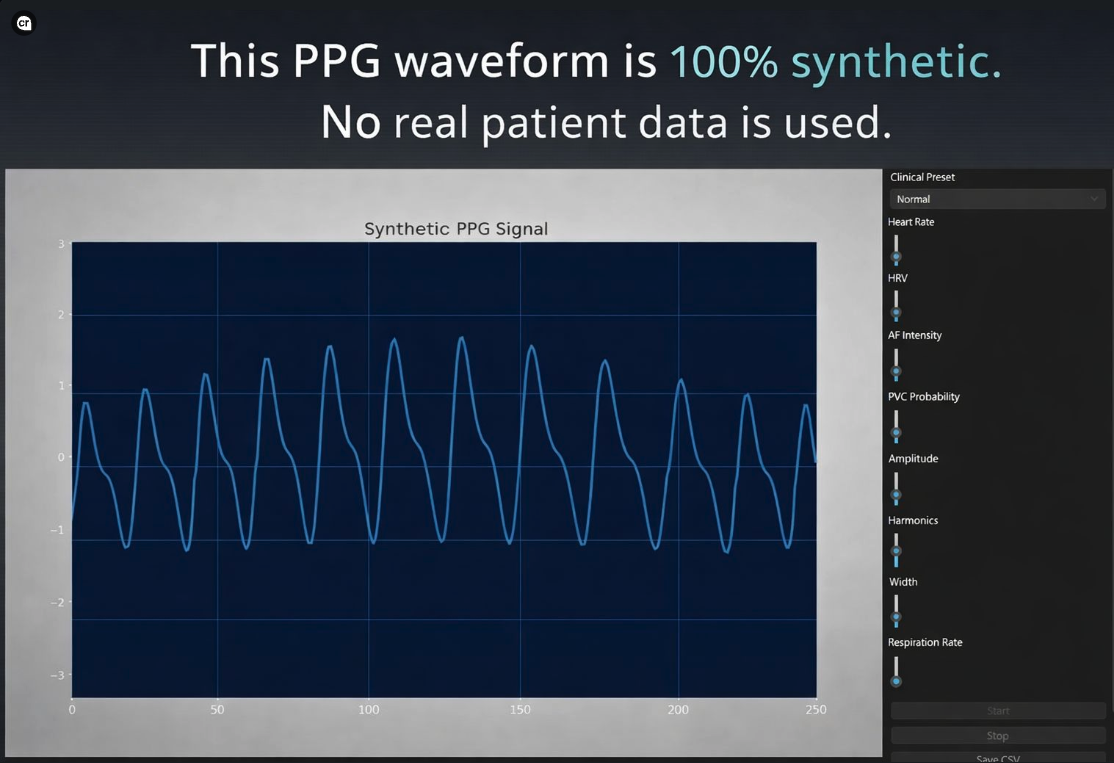 Synthetic PPG Data Generator Interface
